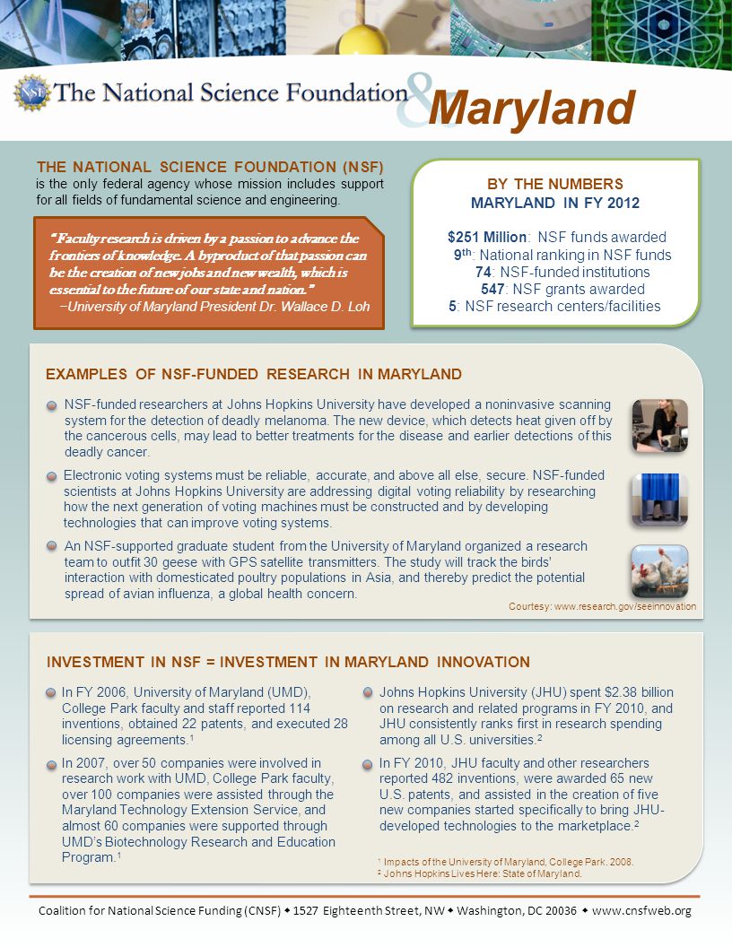 BY THE NUMBERS MARYLAND IN FY 2012 $251 Million: NSF funds awarded 9 th : National ranking in NSF funds 74: NSF-funded institutions 547: NSF grants awarded 5: NSF research centers/facilities EXAMPLES OF NSF-FUNDED RESEARCH IN MARYLAND NSF-funded researchers at Johns Hopkins University have developed a noninvasive scanning system for the detection of deadly melanoma.