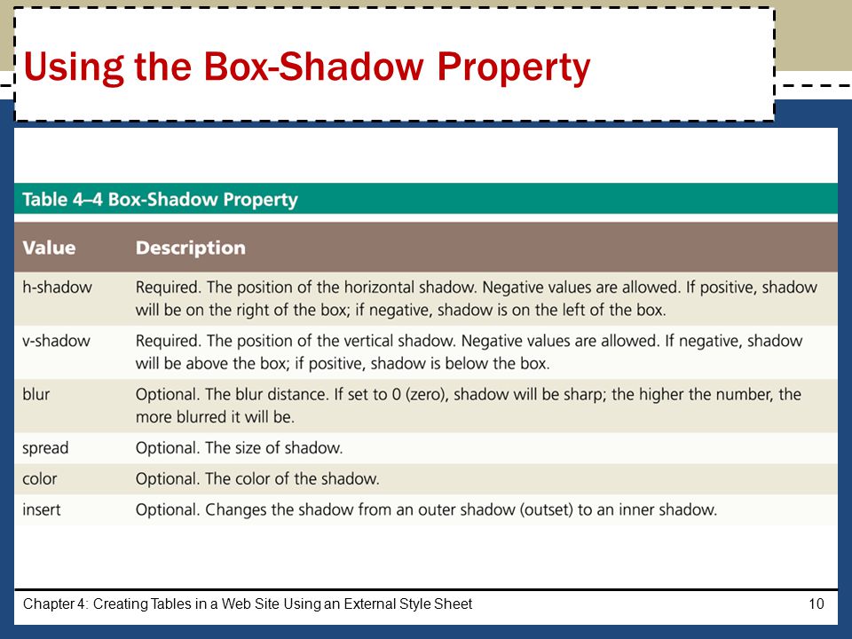 Chapter 4: Creating Tables in a Web Site Using an External Style Sheet10 Using the Box-Shadow Property