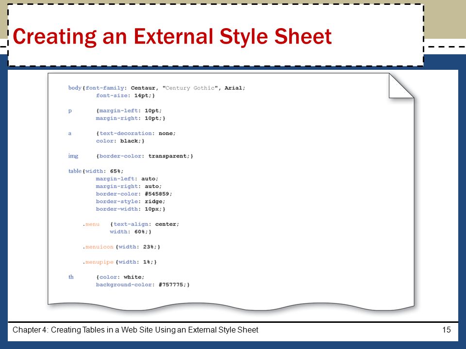 Chapter 4: Creating Tables in a Web Site Using an External Style Sheet15 Creating an External Style Sheet