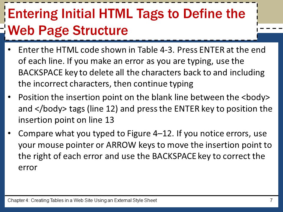 Enter the HTML code shown in Table 4-3. Press ENTER at the end of each line.