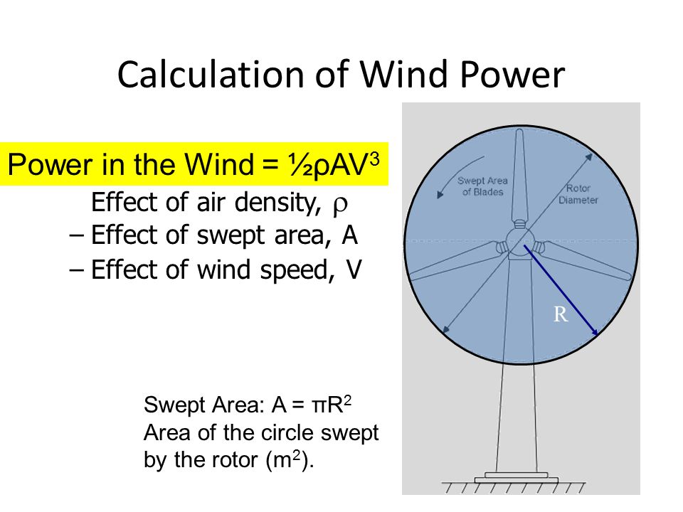 Calculation of Wind Power Power in the wind Effect of air density,  –Effect of swept area, A –Effect of wind speed, V R Swept Area: A = πR 2 Area of the circle swept by the rotor (m 2 ).