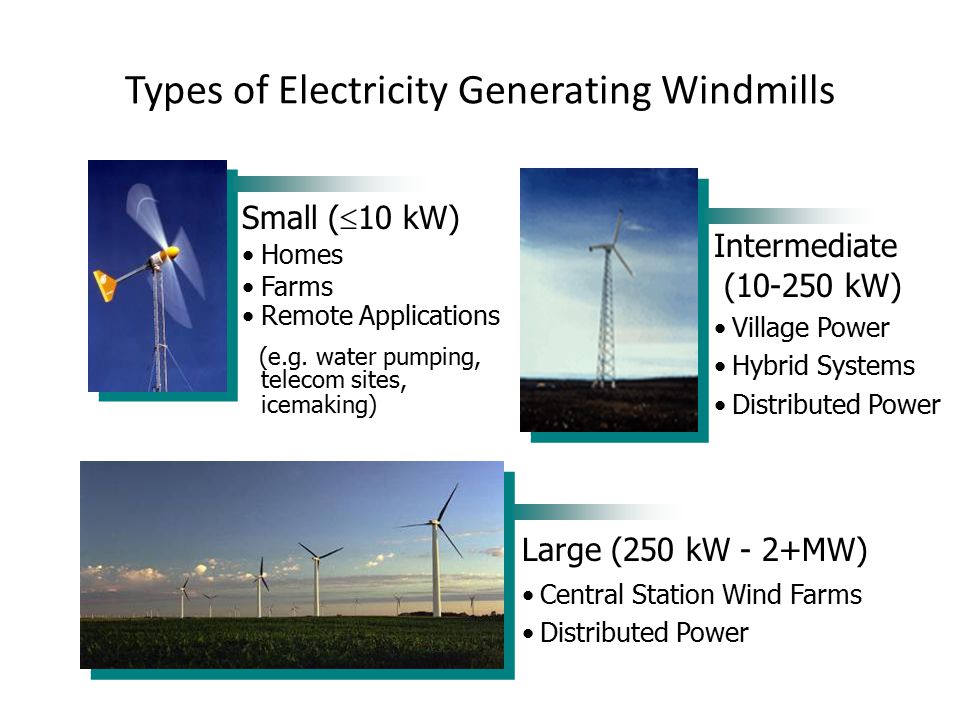 Types of Electricity Generating Windmills Small (  10 kW) Homes Farms Remote Applications (e.g.