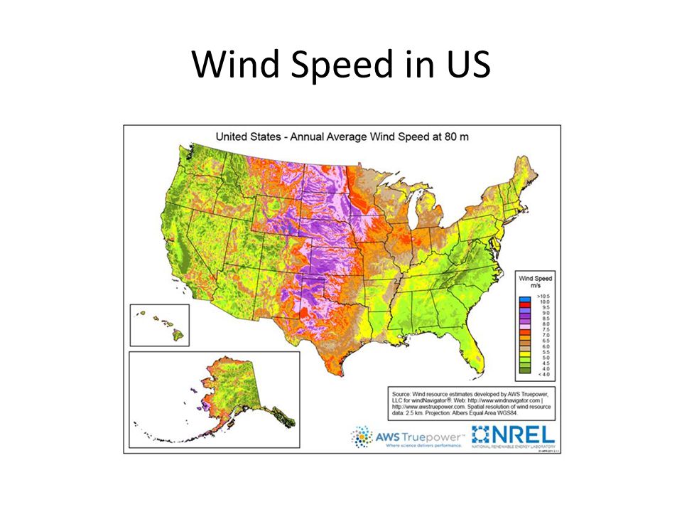 Wind Speed in US