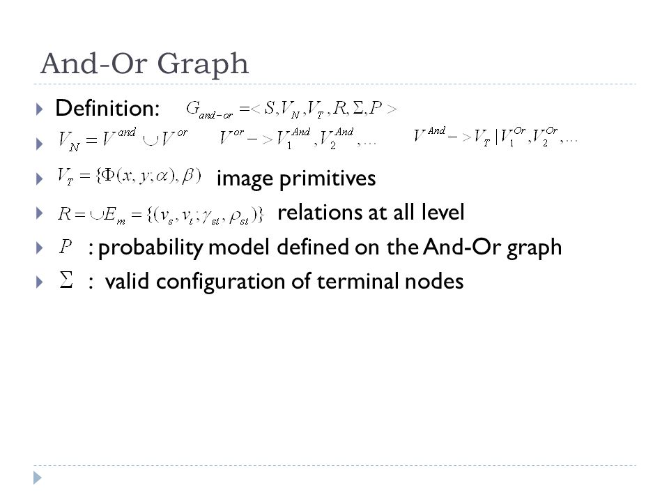  Definition:   image primitives  relations at all level  : probability model defined on the And-Or graph  : valid configuration of terminal nodes And-Or Graph