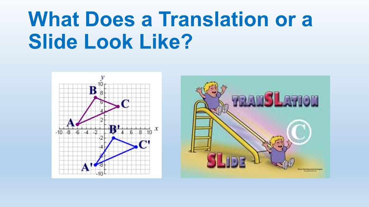 What Does a Translation or a Slide Look Like