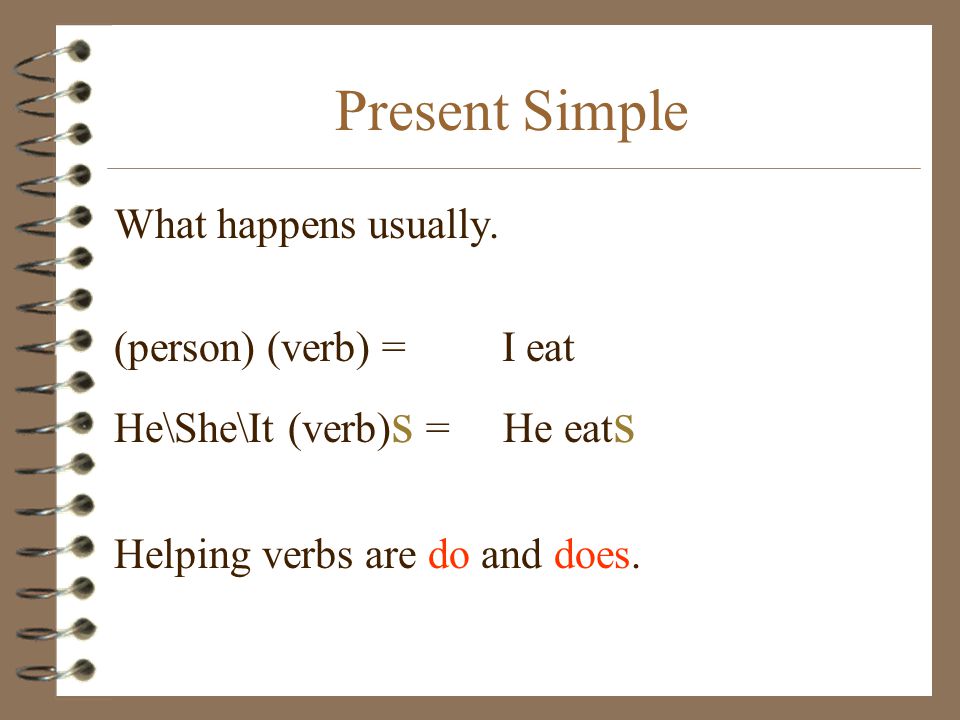 Present Simple What happens usually.