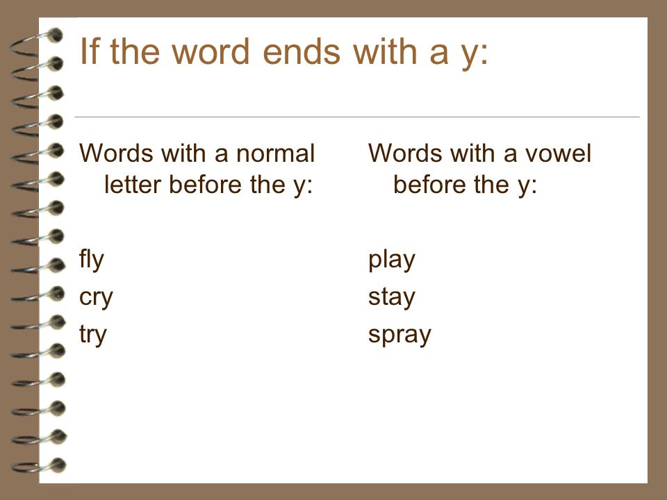 Words with a normal letter before the y: fly cry try Words with a vowel before the y: play stay spray