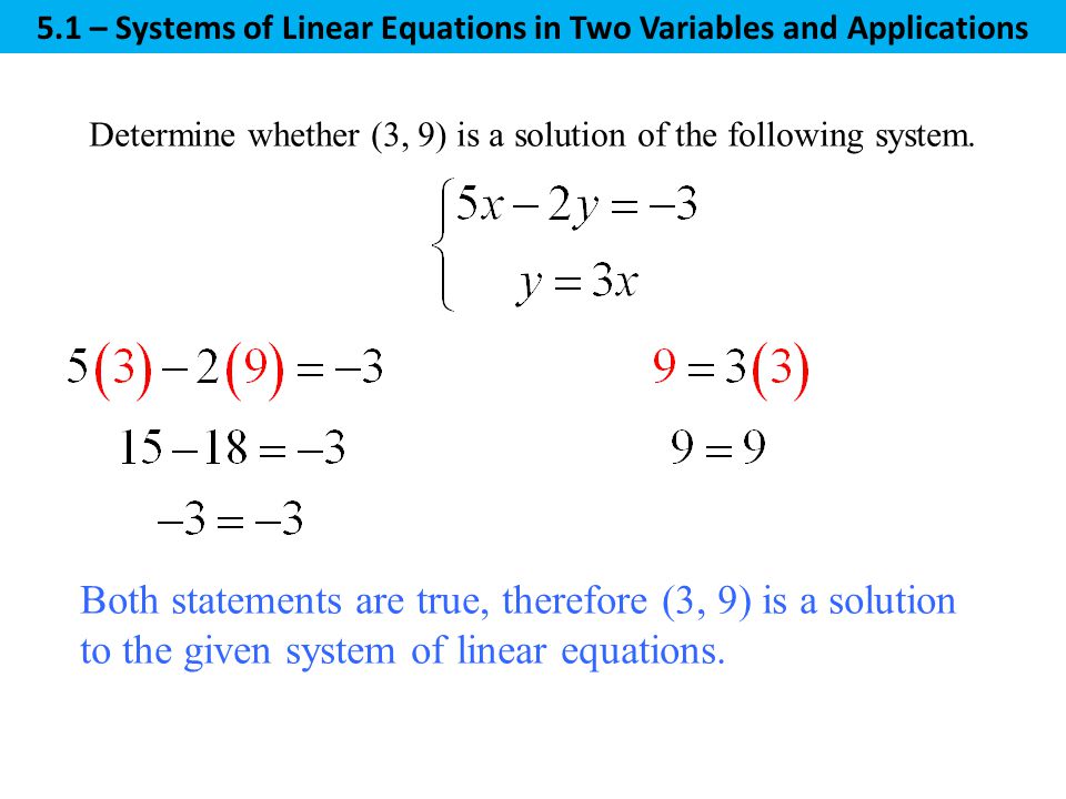 Determine whether (3, 9) is a solution of the following system.