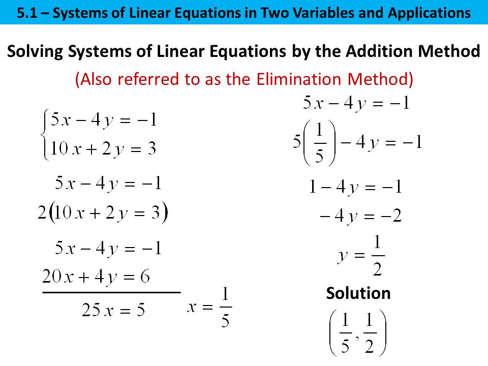Solution Solving Systems of Linear Equations by the Addition Method (Also referred to as the Elimination Method) 5.1 – Systems of Linear Equations in Two Variables and Applications