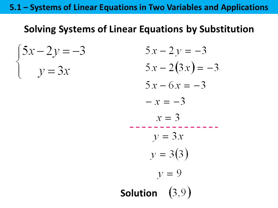 How to solve system of linear equations in two variables A System Of Linear Equations Allows The Relationship Between Two Or More Linear Equations To Be Compared And Analyzed 5 1 Systems Of Linear Equations Ppt Download
