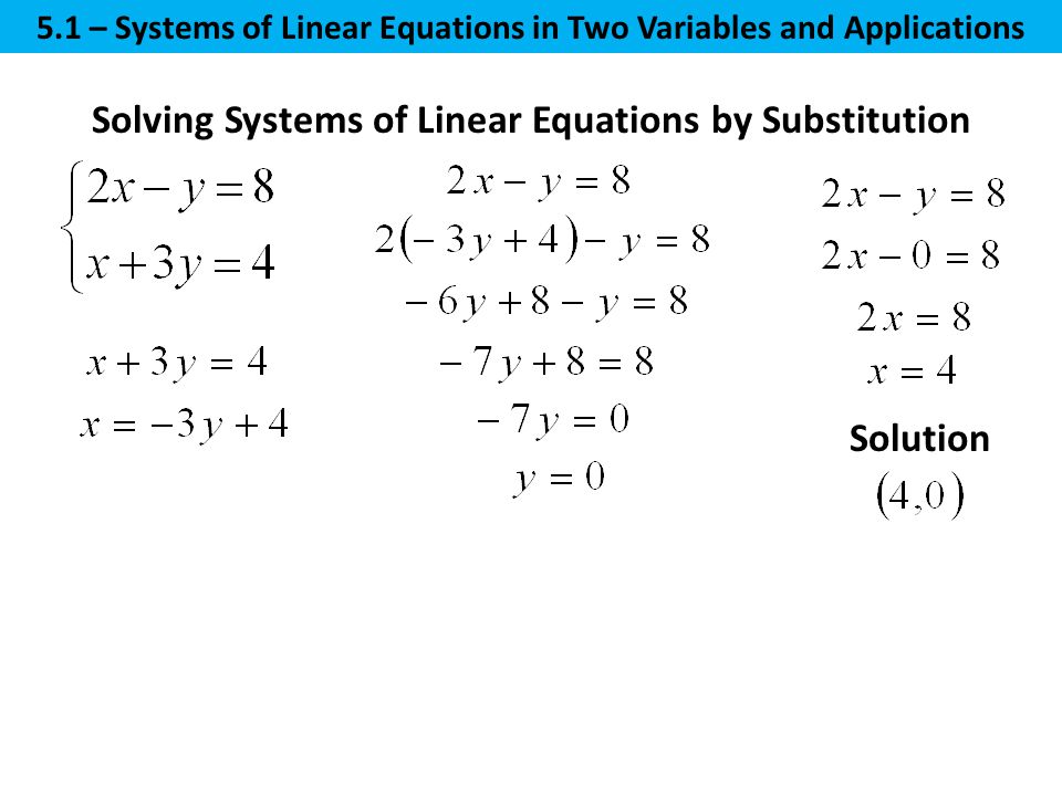 Solving Systems of Linear Equations by Substitution Solution 5.1 – Systems of Linear Equations in Two Variables and Applications