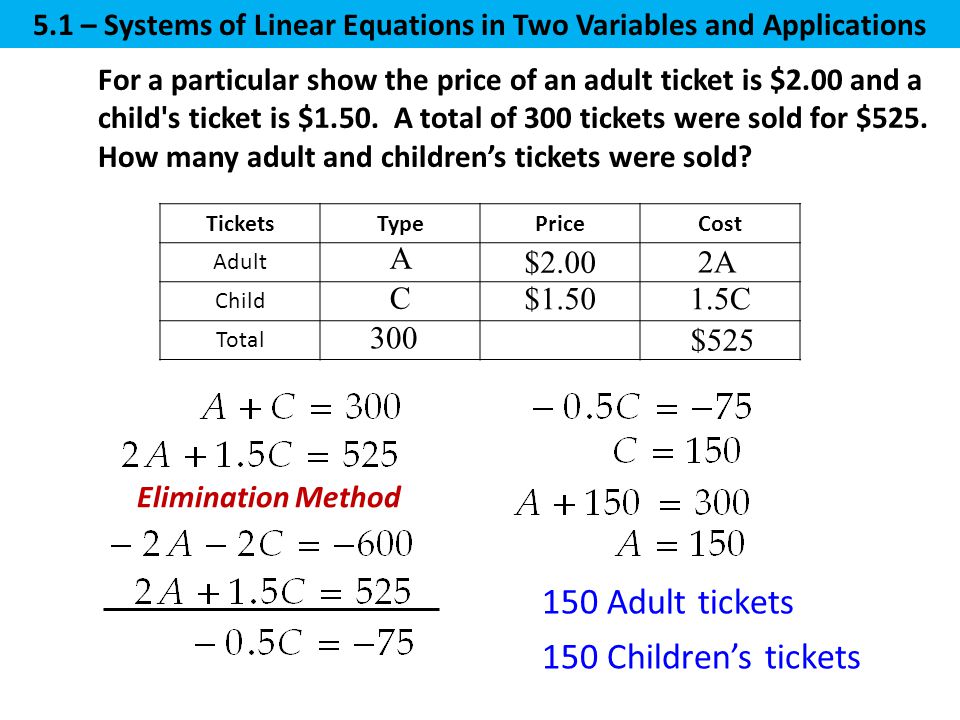 For a particular show the price of an adult ticket is $2.00 and a child s ticket is $1.50.