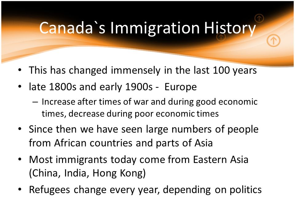 Canada`s Immigration History This has changed immensely in the last 100 years late 1800s and early 1900s - Europe – Increase after times of war and during good economic times, decrease during poor economic times Since then we have seen large numbers of people from African countries and parts of Asia Most immigrants today come from Eastern Asia (China, India, Hong Kong) Refugees change every year, depending on politics