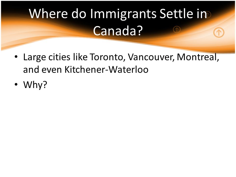 Where do Immigrants Settle in Canada.