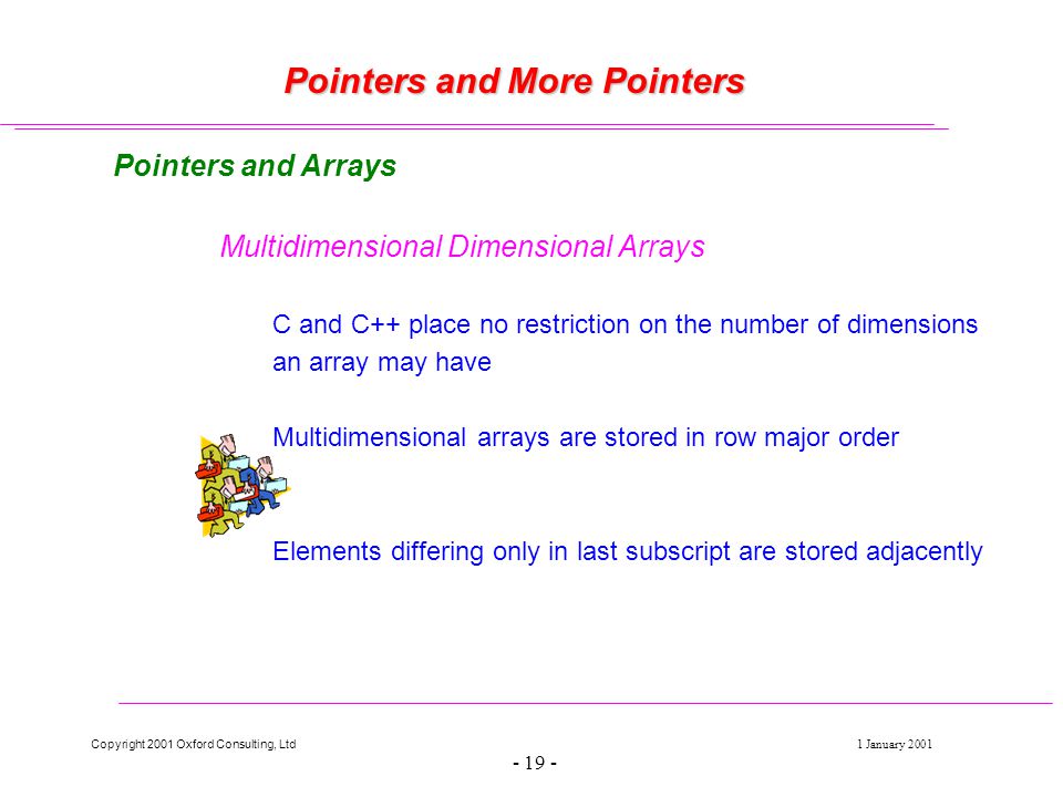 Copyright 2001 Oxford Consulting, Ltd1 January Pointers and More Pointers Pointers and Arrays Multidimensional Dimensional Arrays C and C++ place no restriction on the number of dimensions an array may have Multidimensional arrays are stored in row major order Elements differing only in last subscript are stored adjacently