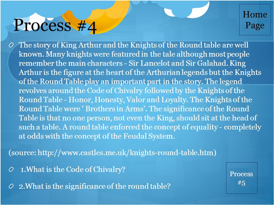 Process #4 The story of King Arthur and the Knights of the Round table are well known.