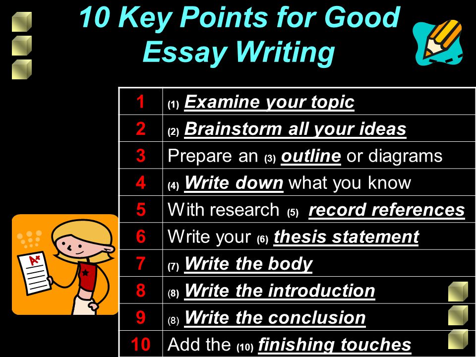 How to make a good essay for spm