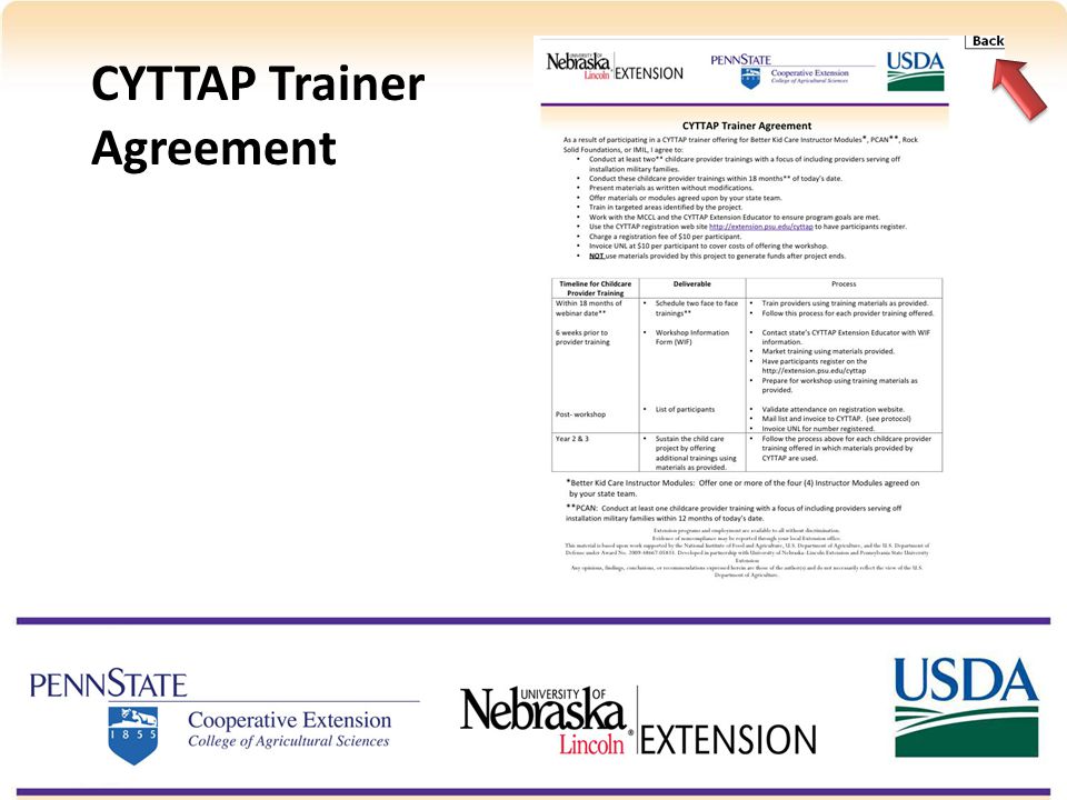 CYTTAP Trainer Agreement