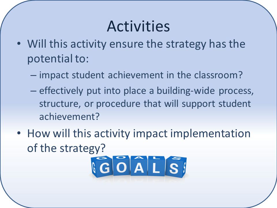 Goal writing how to ensure that your goals objectives strategies and