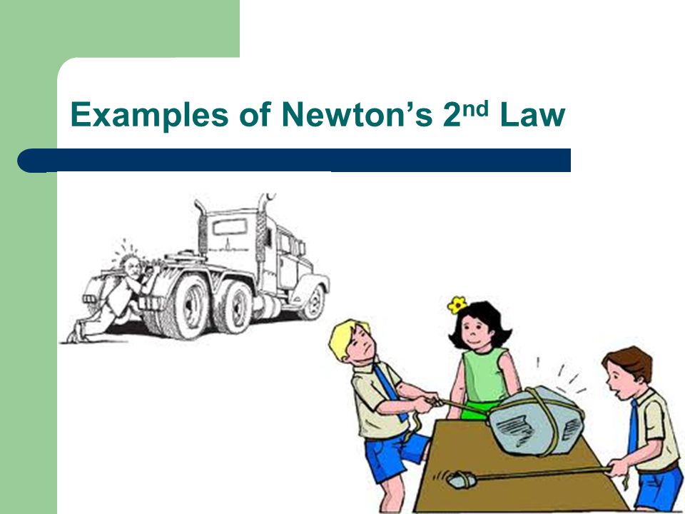 Examples of Newton’s 2 nd Law