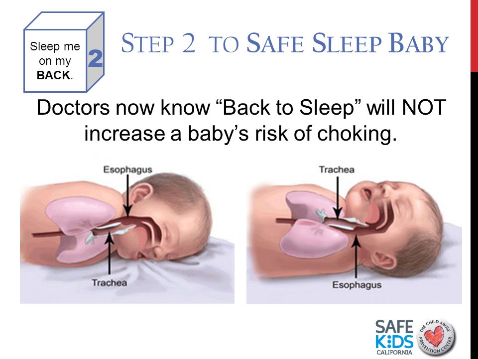 10 Doctors now know Back to Sleep will NOT increase a baby’s risk of choking.