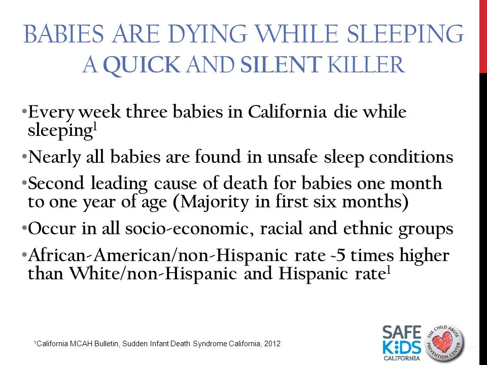 BABIES ARE DYING WHILE SLEEPING A QUICK AND SILENT KILLER Every week three babies in California die while sleeping 1 Nearly all babies are found in unsafe sleep conditions Second leading cause of death for babies one month to one year of age (Majority in first six months) Occur in all socio-economic, racial and ethnic groups African-American/non-Hispanic rate ~5 times higher than White/non-Hispanic and Hispanic rate California MCAH Bulletin, Sudden Infant Death Syndrome California, 2012