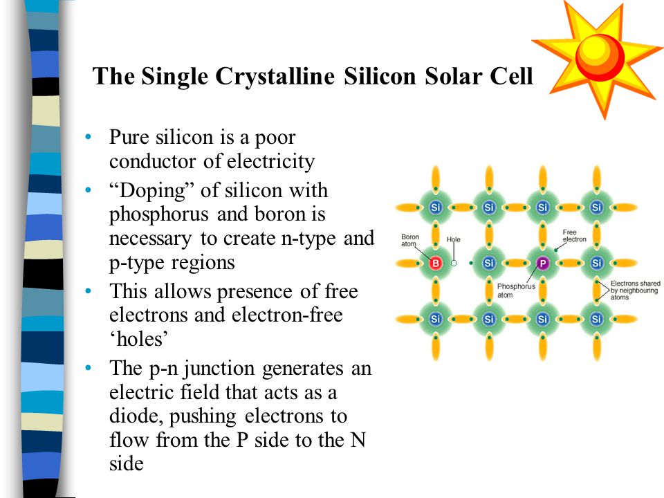 The Single Crystalline Silicon Solar Cell Pure silicon is a poor conductor of electricity Doping of silicon with phosphorus and boron is necessary to create n-type and p-type regions This allows presence of free electrons and electron-free ‘holes’ The p-n junction generates an electric field that acts as a diode, pushing electrons to flow from the P side to the N side
