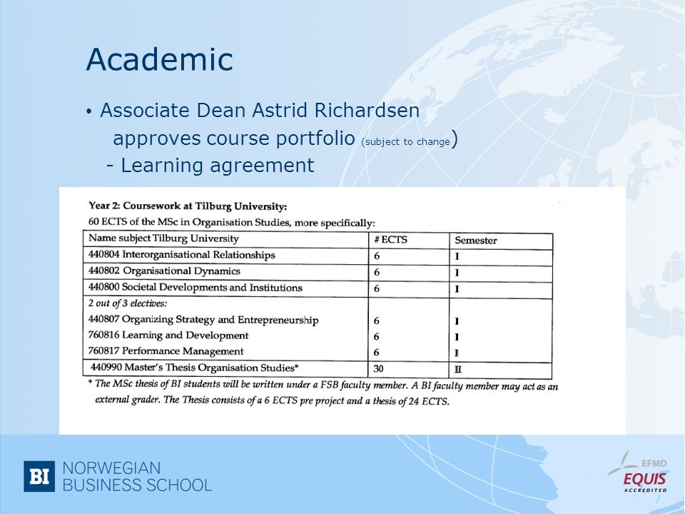 Academic Associate Dean Astrid Richardsen approves course portfolio (subject to change ) - Learning agreement