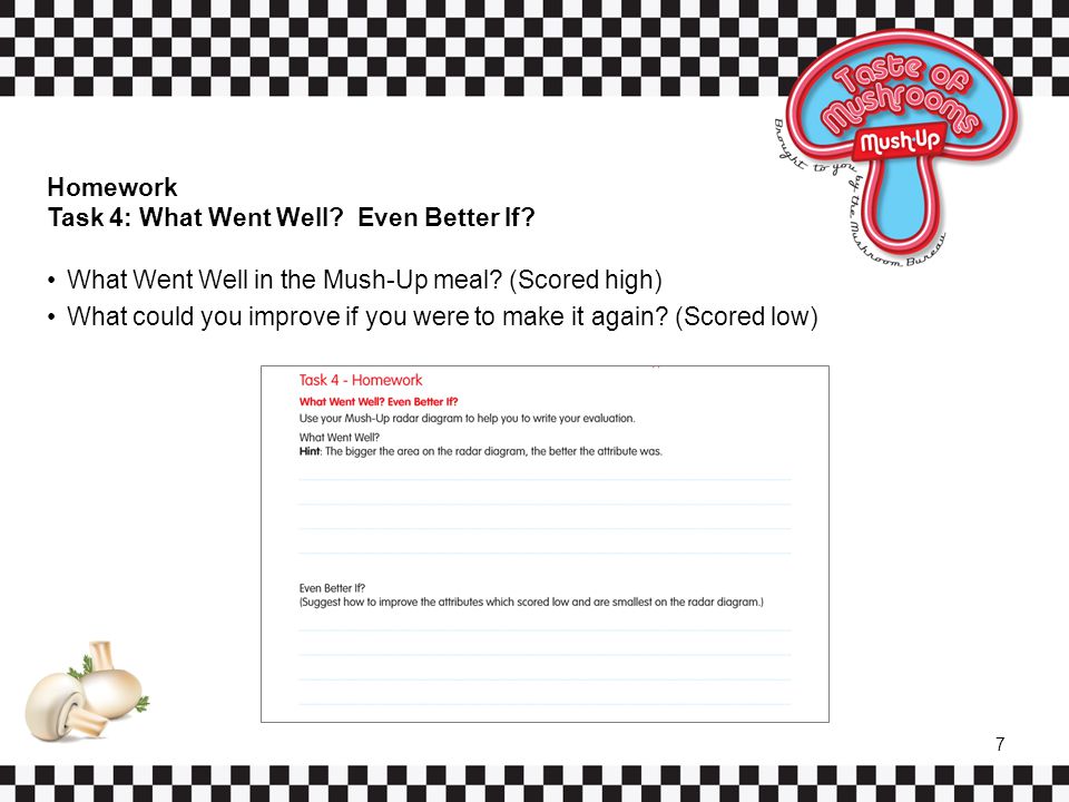 Homework Task 4: What Went Well. Even Better If. What Went Well in the Mush-Up meal.