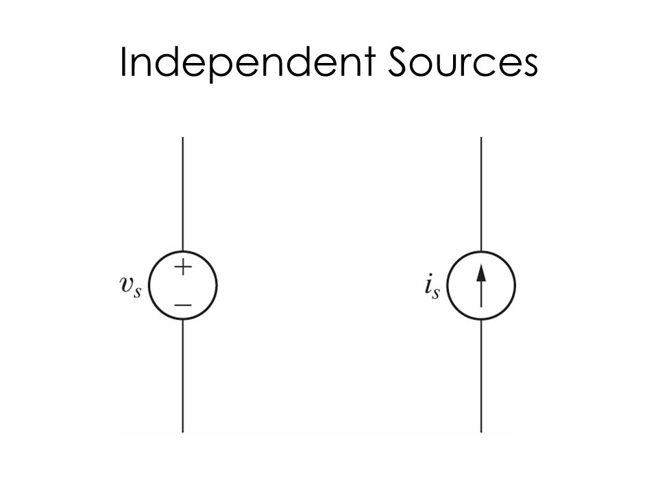 Independent Sources