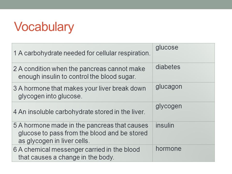 1A carbohydrate needed for cellular respiration.