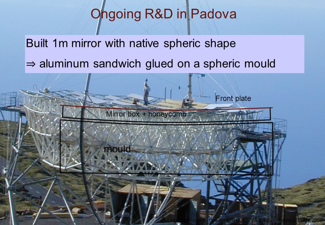 M. Mariotti Padova University/INFN, CTA meeting Berlin 3-4 May 2006 >1 m 2  metallic mirror technology AIM find a suitable technology for large  reflecting. - ppt download