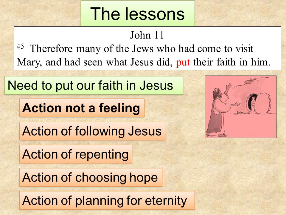 The lessons John Therefore many of the Jews who had come to visit Mary, and had seen what Jesus did, put their faith in him.