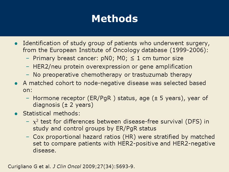 Methods Identification of study group of patients who underwent surgery, from the European Institute of Oncology database ( ): –Primary breast cancer: pN0; M0; ≤ 1 cm tumor size –HER2/neu protein overexpression or gene amplification –No preoperative chemotherapy or trastuzumab therapy A matched cohort to node-negative disease was selected based on: –Hormone receptor (ER/PgR ) status, age (± 5 years), year of diagnosis (± 2 years) Statistical methods: – 2 test for differences between disease-free survival (DFS) in study and control groups by ER/PgR status –Cox proportional hazard ratios (HR) were stratified by matched set to compare patients with HER2-positive and HER2-negative disease.