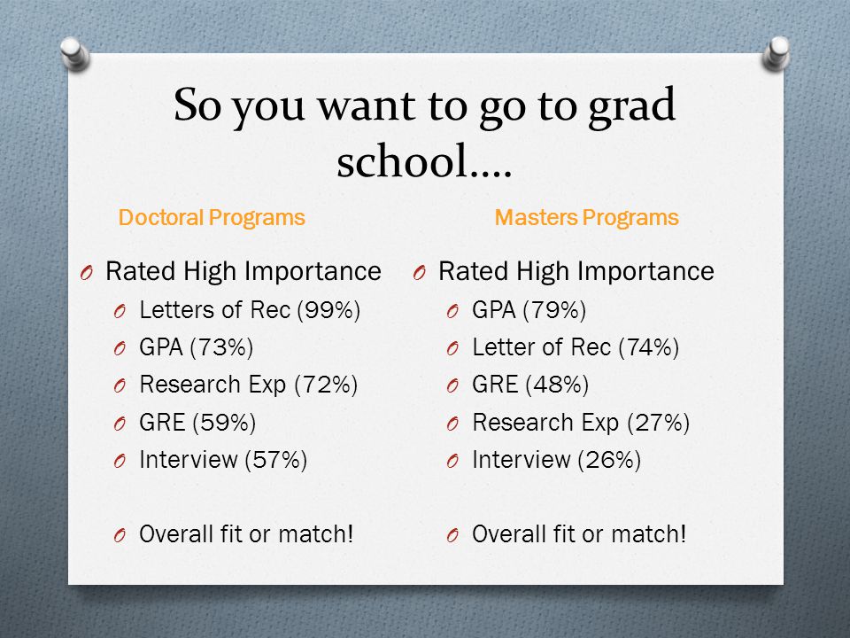 So you want to go to grad school….