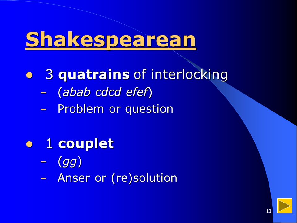 11 Shakespearean 3 quatrains of interlocking 3 quatrains of interlocking – (abab cdcd efef) – Problem or question 1 couplet 1 couplet – (gg) – Anser or (re)solution