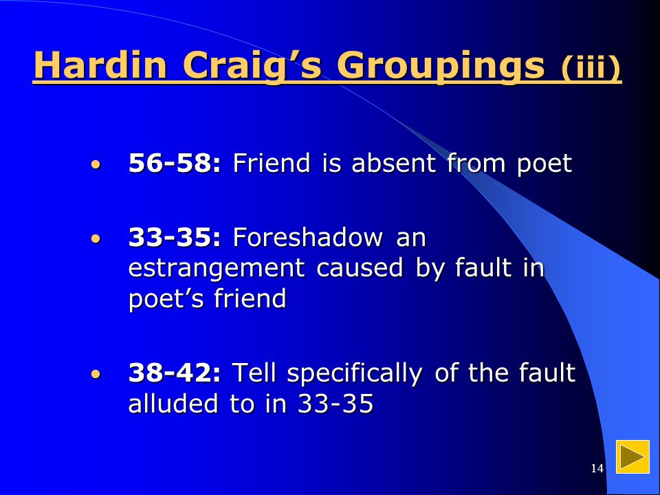 14 Hardin Craig’s Groupings (iii) 56-58: Friend is absent from poet 56-58: Friend is absent from poet 33-35: Foreshadow an estrangement caused by fault in poet’s friend 33-35: Foreshadow an estrangement caused by fault in poet’s friend 38-42: Tell specifically of the fault alluded to in : Tell specifically of the fault alluded to in 33-35