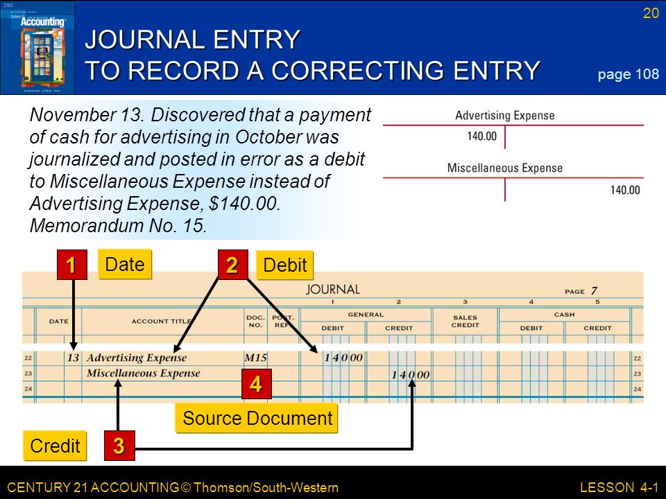 CENTURY 21 ACCOUNTING © Thomson/South-Western 20 LESSON 4-1 JOURNAL ENTRY TO RECORD A CORRECTING ENTRY page Source Document 3 Credit 1 Date 2 Debit November 13.