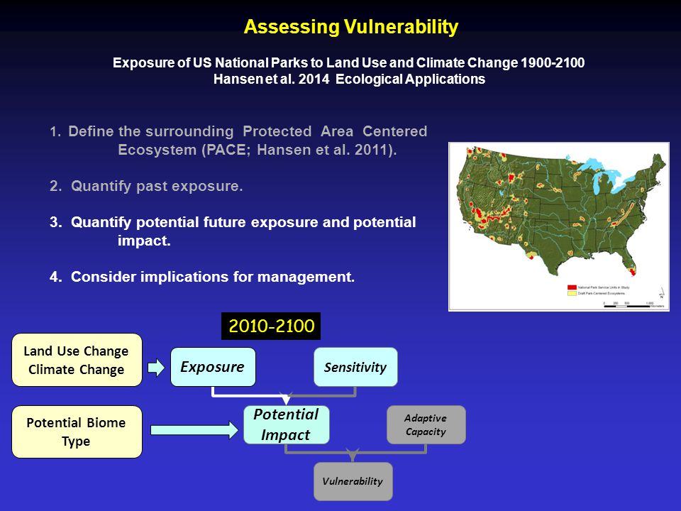 Assessing Vulnerability Exposure of US National Parks to Land Use and Climate Change Hansen et al.