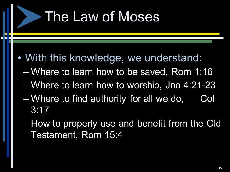 The Law of Moses With this knowledge, we understand: – Where to learn how to be saved, Rom 1:16 – Where to learn how to worship, Jno 4:21-23 – Where to find authority for all we do, Col 3:17 – How to properly use and benefit from the Old Testament, Rom 15:4 10