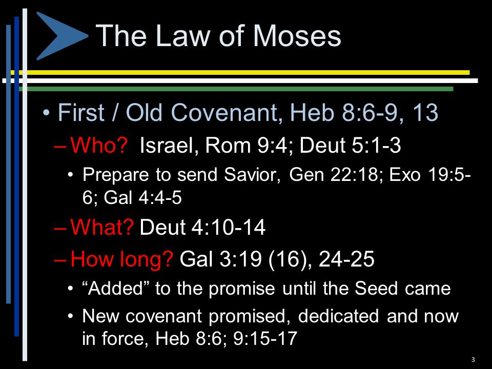 The Law of Moses First / Old Covenant, Heb 8:6-9, 13 – Who.