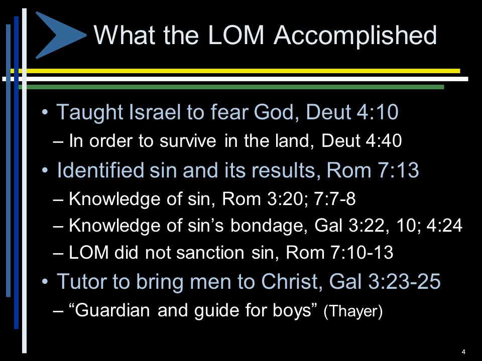 What the LOM Accomplished Taught Israel to fear God, Deut 4:10 – In order to survive in the land, Deut 4:40 Identified sin and its results, Rom 7:13 – Knowledge of sin, Rom 3:20; 7:7-8 – Knowledge of sin’s bondage, Gal 3:22, 10; 4:24 – LOM did not sanction sin, Rom 7:10-13 Tutor to bring men to Christ, Gal 3:23-25 – Guardian and guide for boys (Thayer) 4