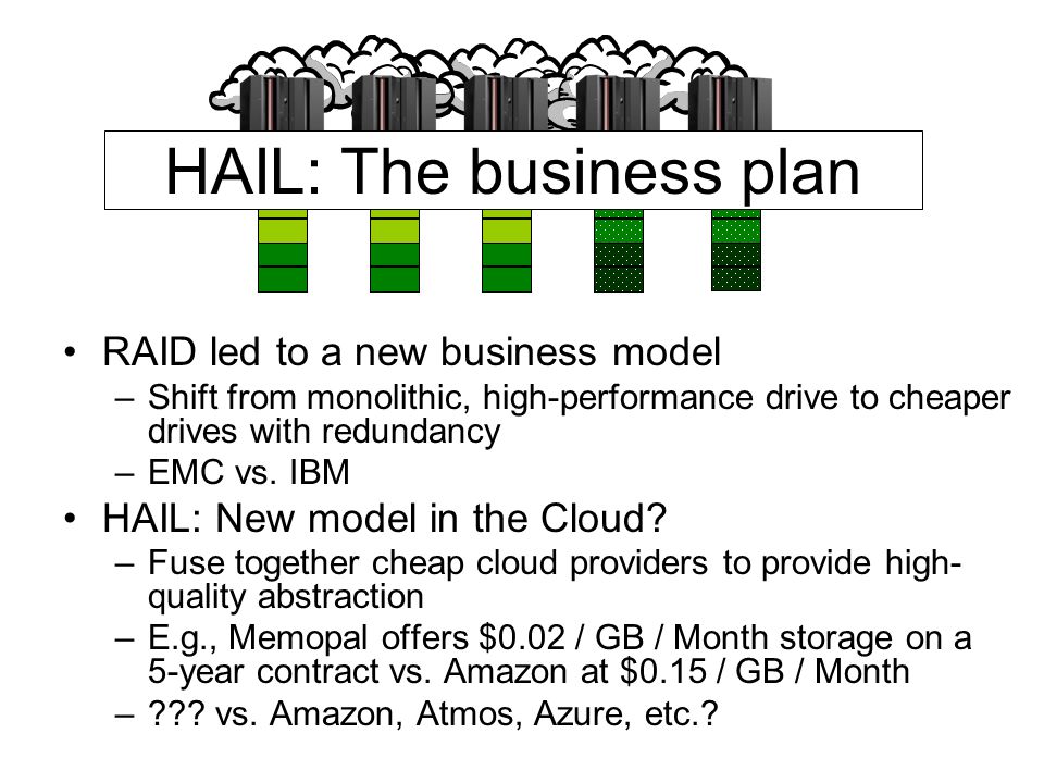 HAIL: The business plan RAID led to a new business model –Shift from monolithic, high-performance drive to cheaper drives with redundancy –EMC vs.