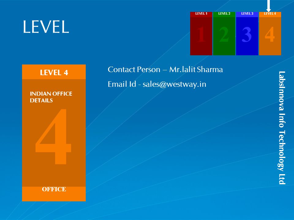 LEVEL Contact Person – Mr.lalit Sharma  Id - 1 LEVEL 1 2 LEVEL 2 3 LEVEL 3 4 LEVEL 4 4 OFFICE INDIAN OFFICE DETAILS LabsInnova Info Technology Ltd