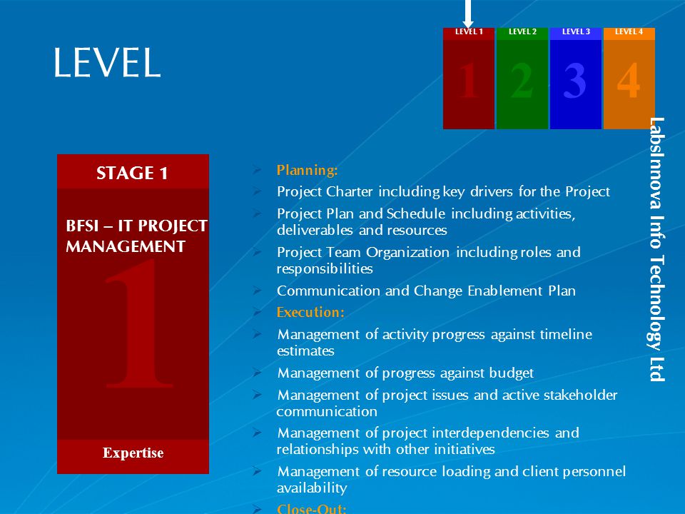 LEVEL  Planning:  Project Charter including key drivers for the Project  Project Plan and Schedule including activities, deliverables and resources  Project Team Organization including roles and responsibilities  Communication and Change Enablement Plan  Execution:  Management of activity progress against timeline estimates  Management of progress against budget  Management of project issues and active stakeholder communication  Management of project interdependencies and relationships with other initiatives  Management of resource loading and client personnel availability  Close-Out:  Verification and sign-off of project deliverables  Authorization to move to post-project management or to the next phase as applicable 1 LEVEL 1 2 LEVEL 2 3 LEVEL 3 4 LEVEL 4 1 STAGE 1 Expertise BFSI – IT PROJECT MANAGEMENT LabsInnova Info Technology Ltd