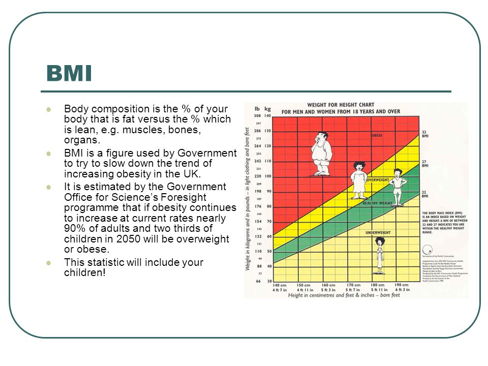 BMI Body composition is the % of your body that is fat versus the % which is lean, e.g.