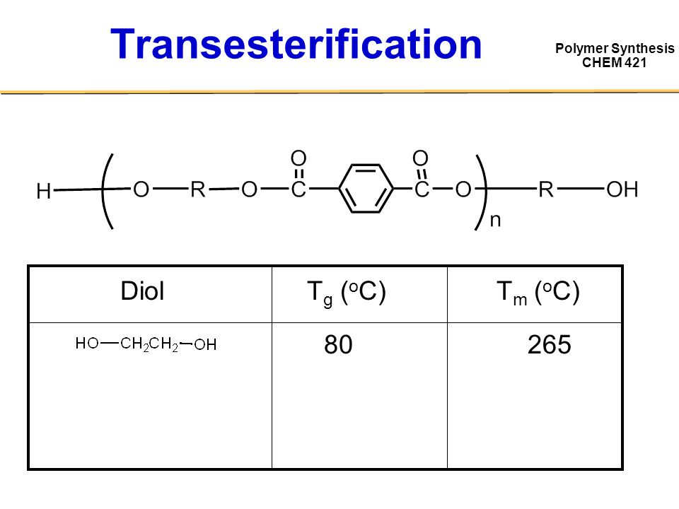 Polymer Synthesis Chem 421 Methods For Polyester Synthesis Direct