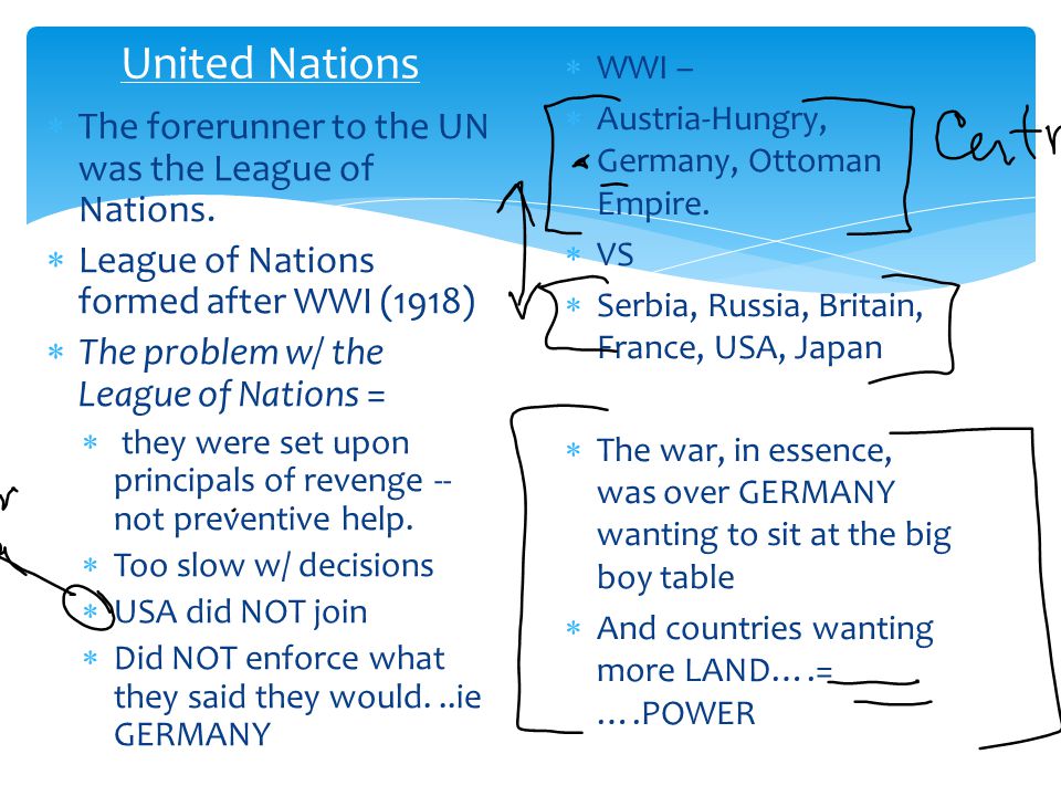league of nations vs united nations