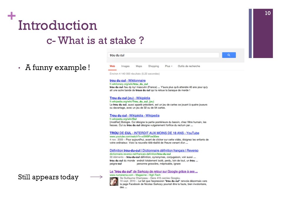 + Introduction c- What is at stake A funny example ! Still appears today 10