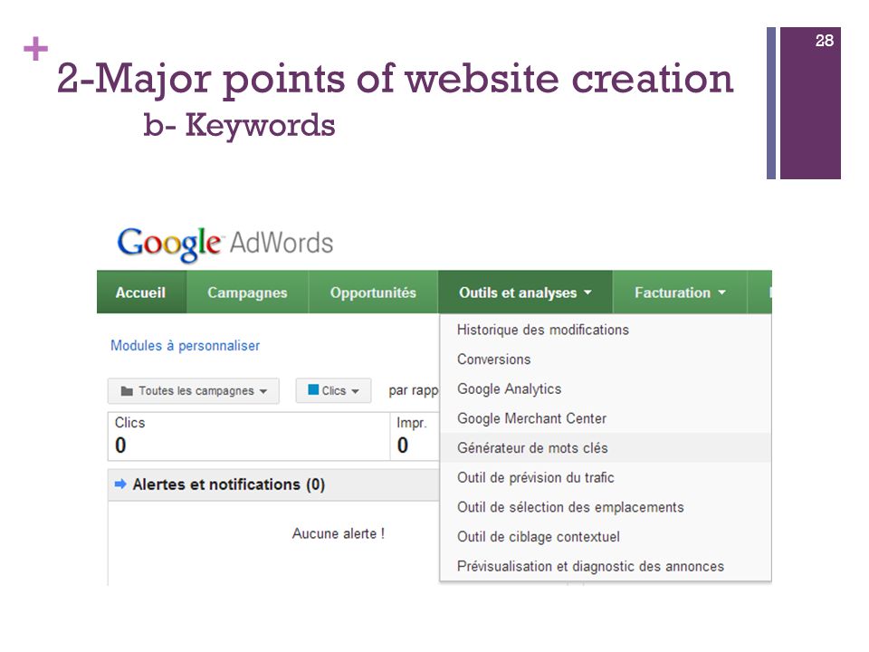 + 2-Major points of website creation b- Keywords 28